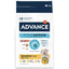 Advance Mini Sensitive
