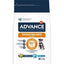 Advance Veterinary Diet Dog Weight Balance Mini