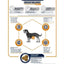 Advance Veterinary Diet Dog Weight Balance Mini